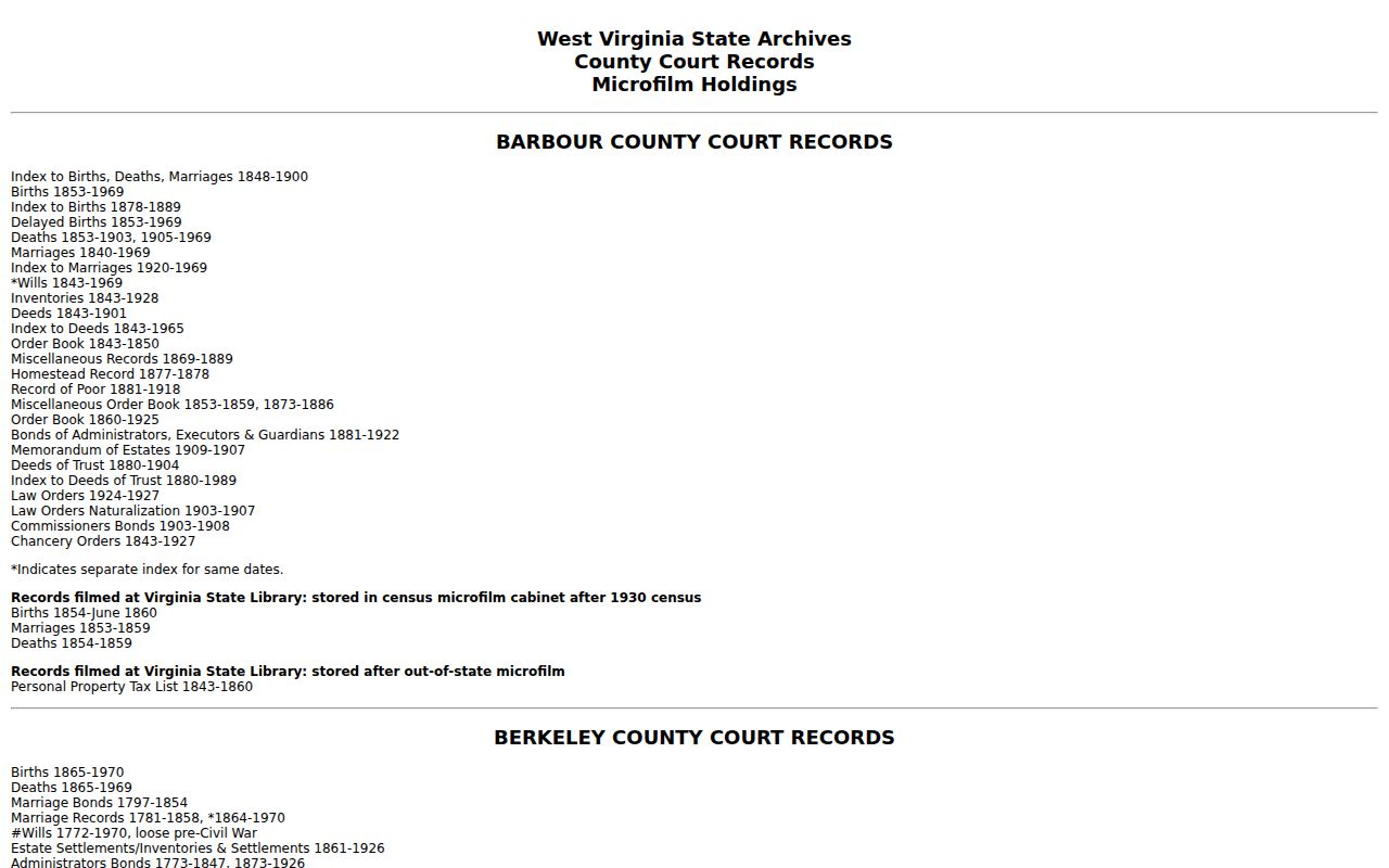 West Virginia State Archives finding aid for Clay County deeds, indexes, and tax records